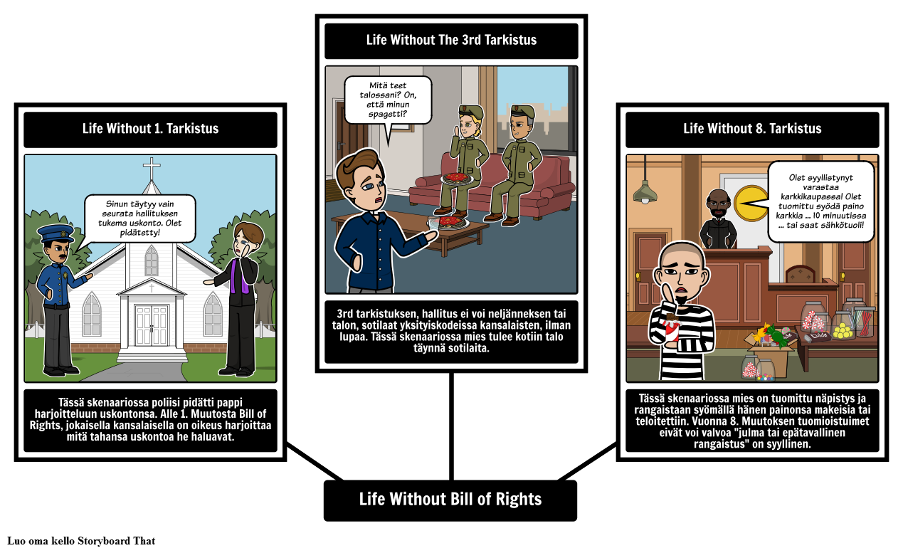 Bill of Rights - Elämä Ilman Se