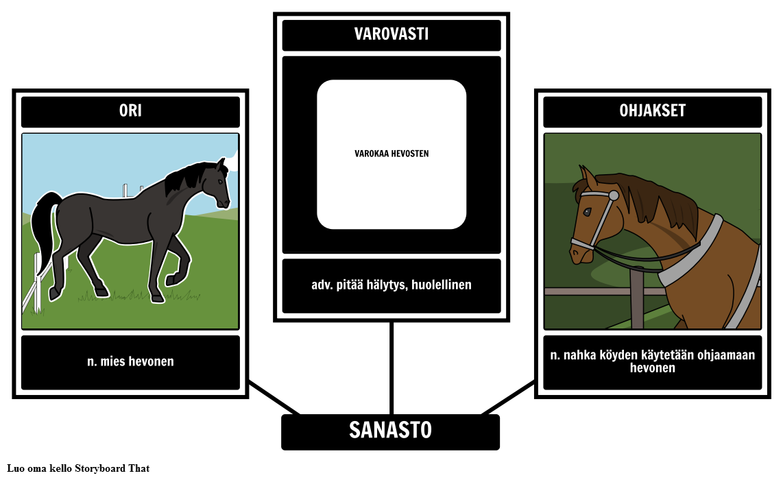 Black Stallion Sanasto