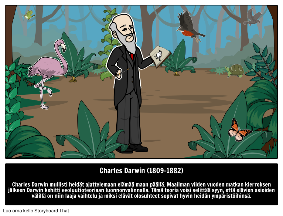 Charles Darwin - Evoluutiobiologi 