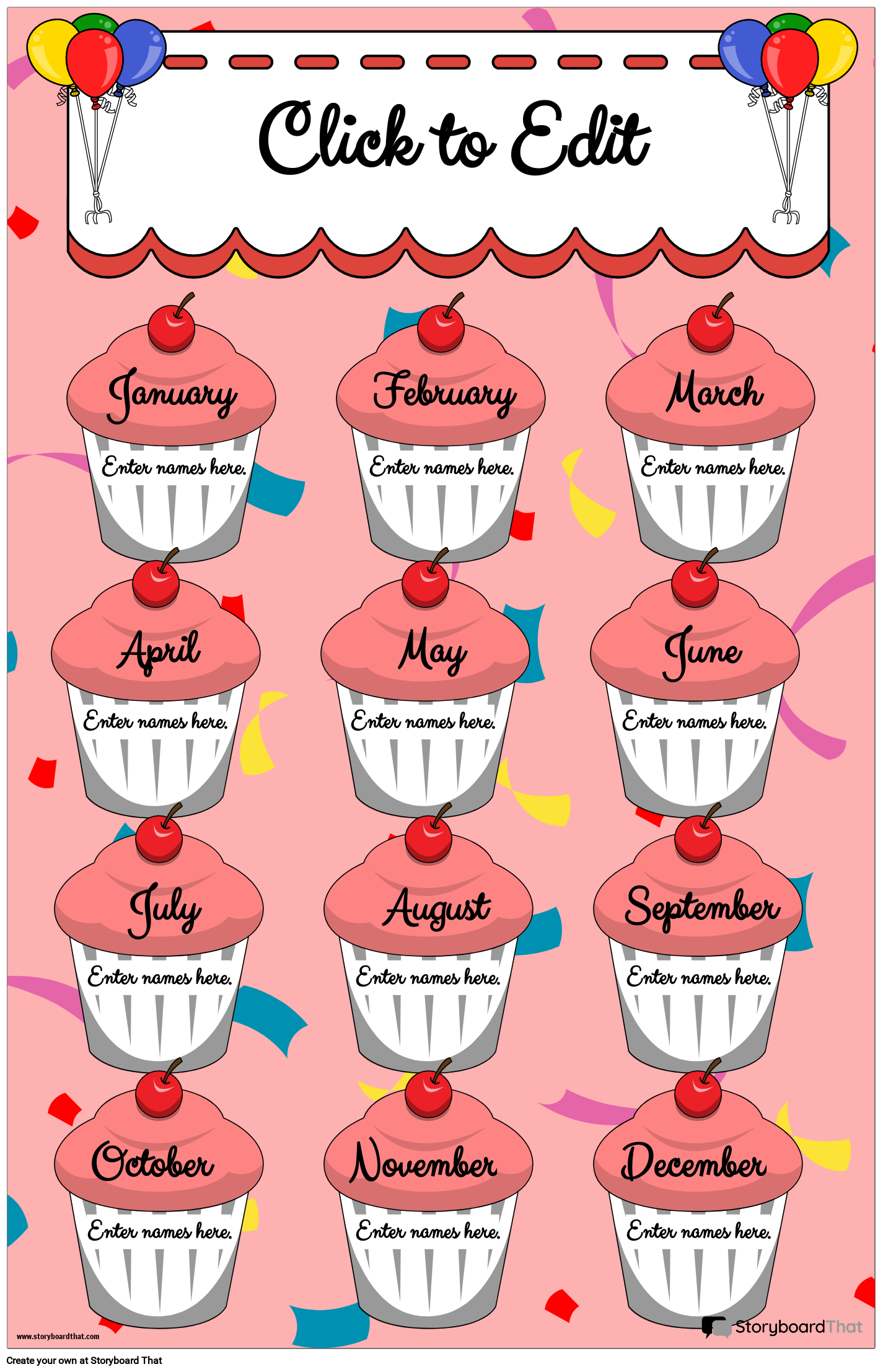 Cupcake-aiheinen Syntymäpäiväjuliste