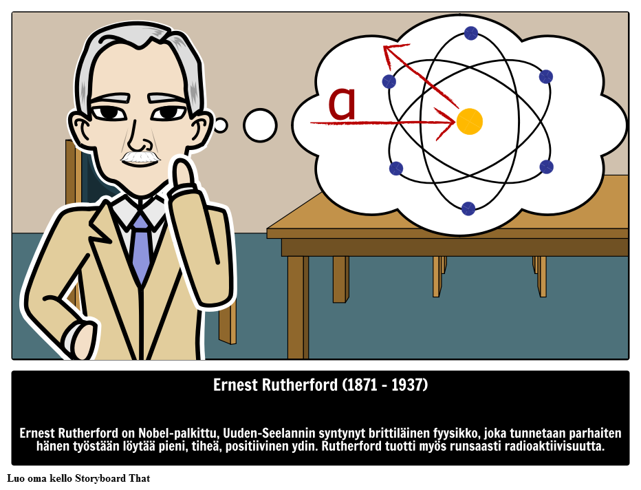 Kuka oli Ernest Rutherford? 