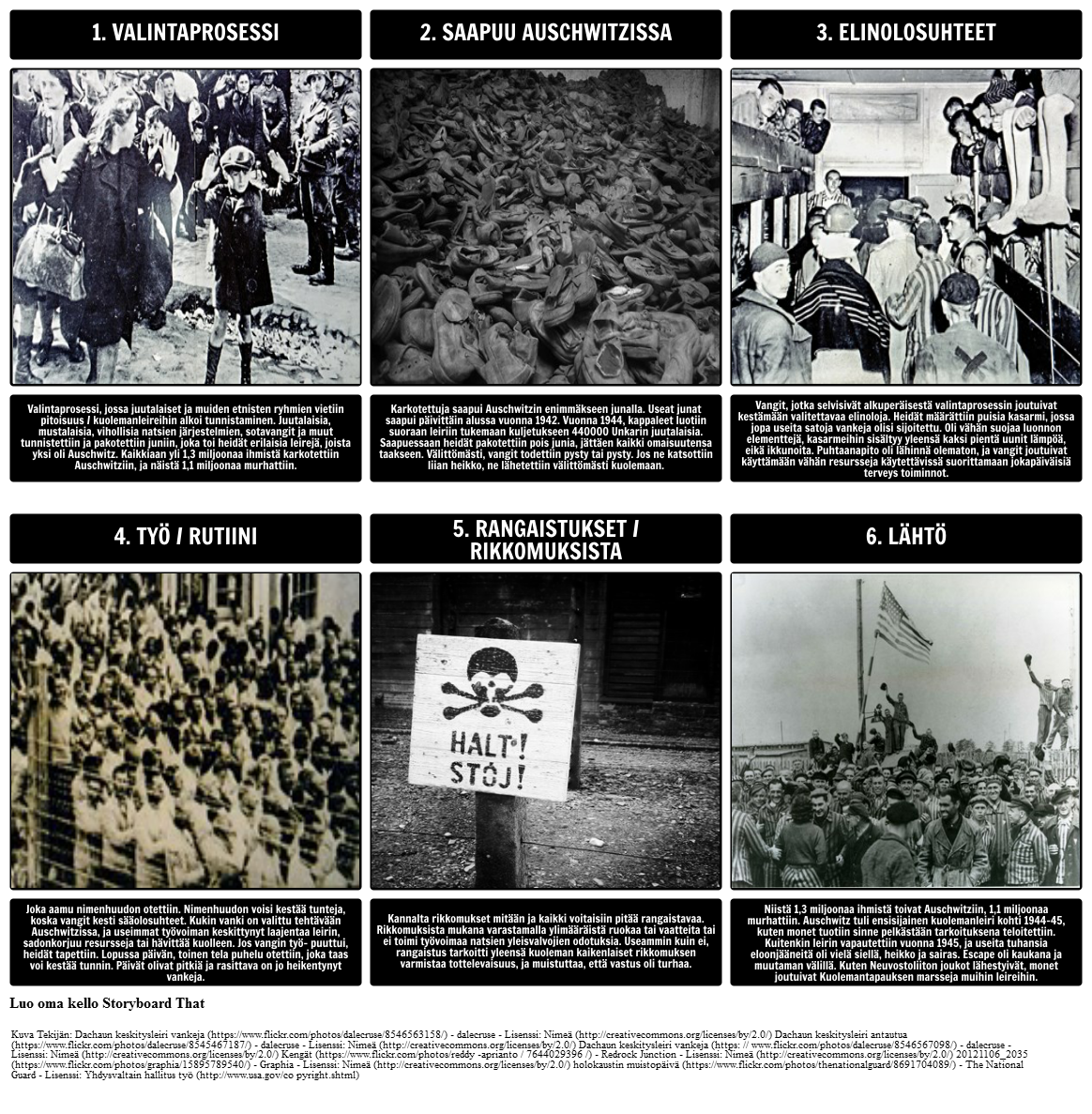 Historia Holokaustin - Elämää Auschwitzissa