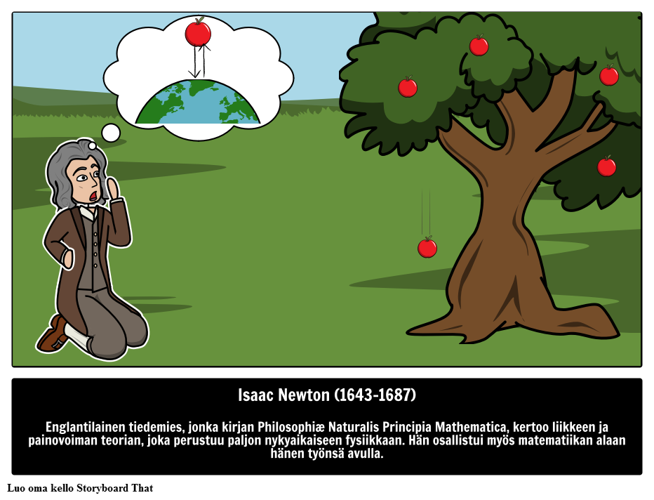 Kuka oli Isaac Newton? 