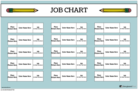 Job Chart Juliste