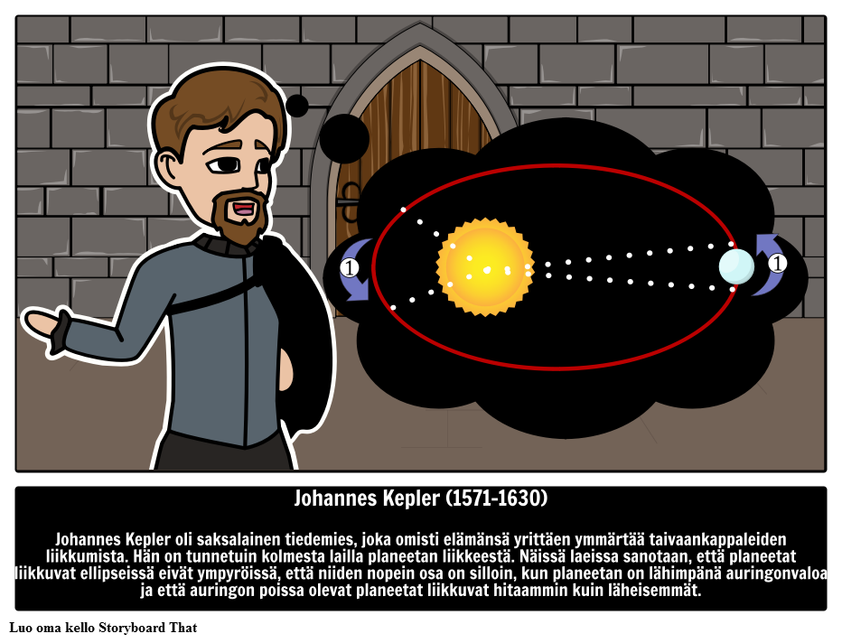 Johannes Kepler: saksalainen tiedemies