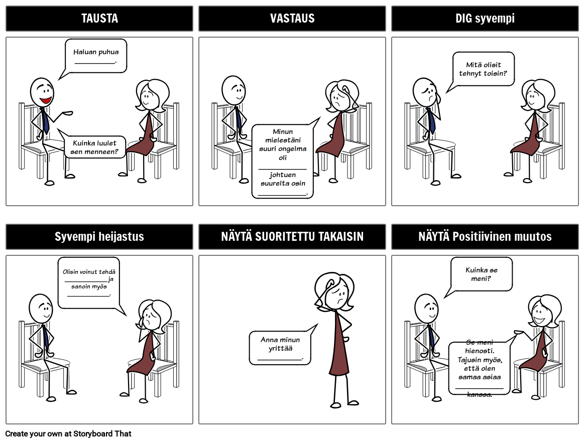 Kontekstin Lähestymistapa End Goal Long