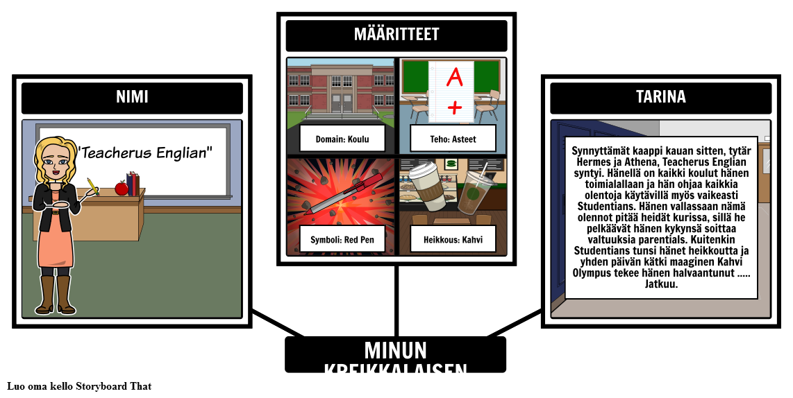 Kreikkalainen Mytologia Modern Adaptation Storyboard