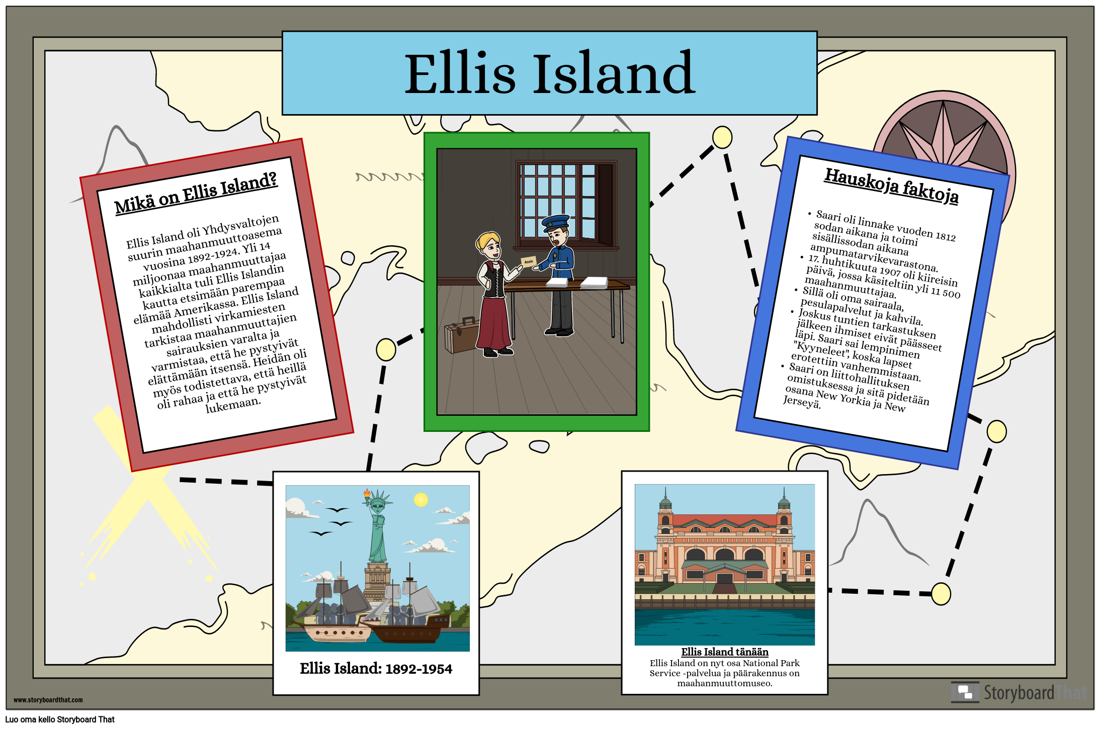 Mikä on Ellis Island?