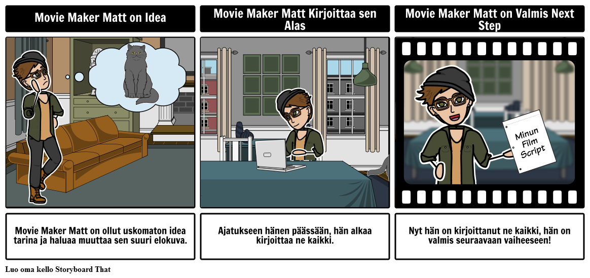 Movie Maker Mattin Scripting