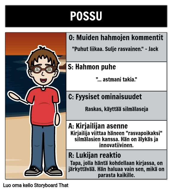 OSCAR-ESIMERKKI - POSSU