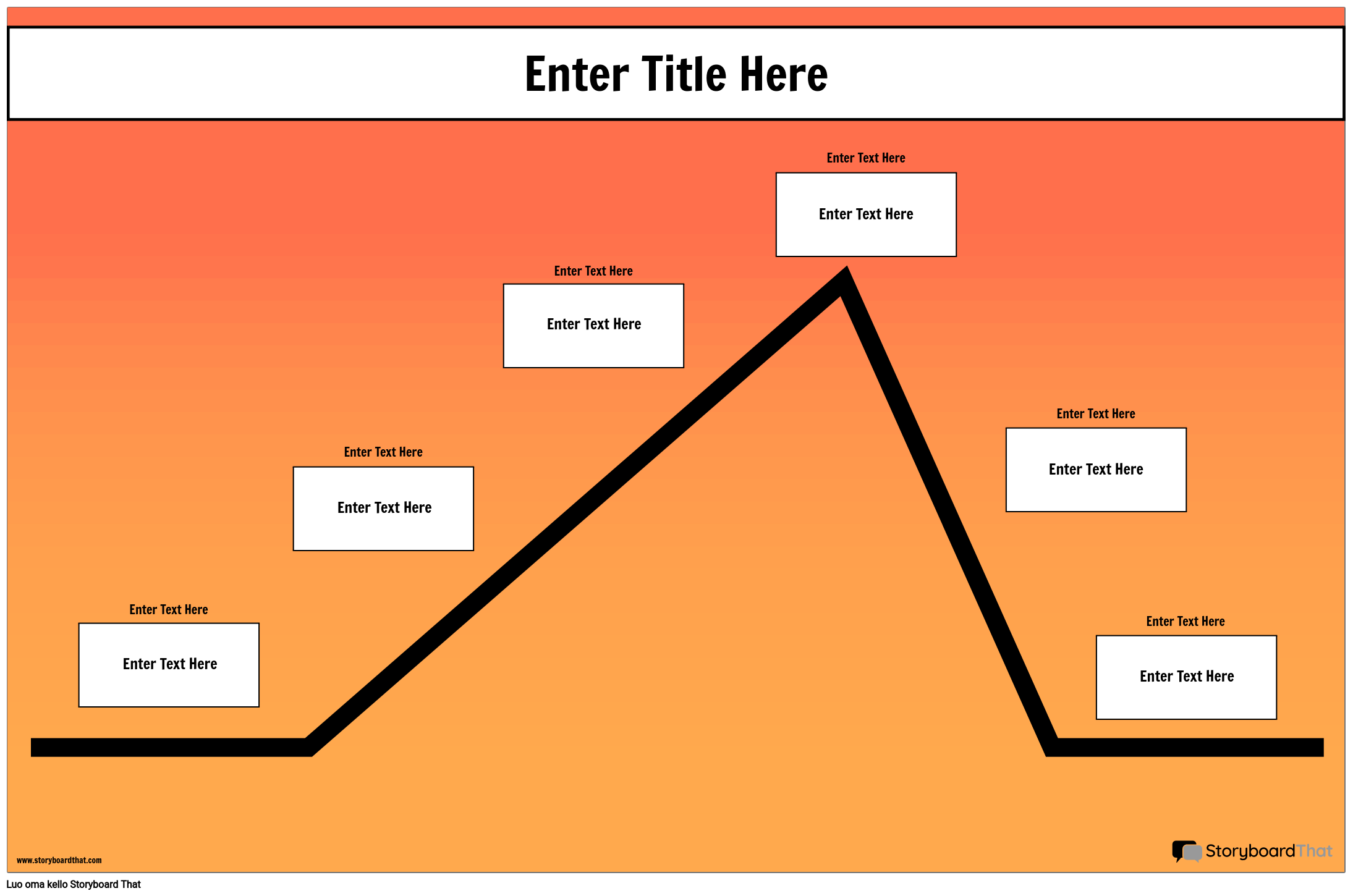 Plot Diagram Juliste Storyboard By Fi examples