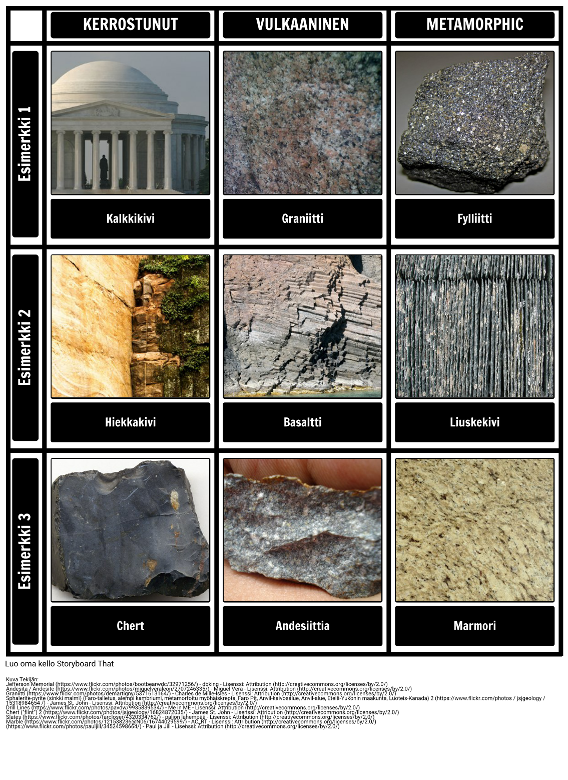 rock-types-storyboard-by-fi-examples