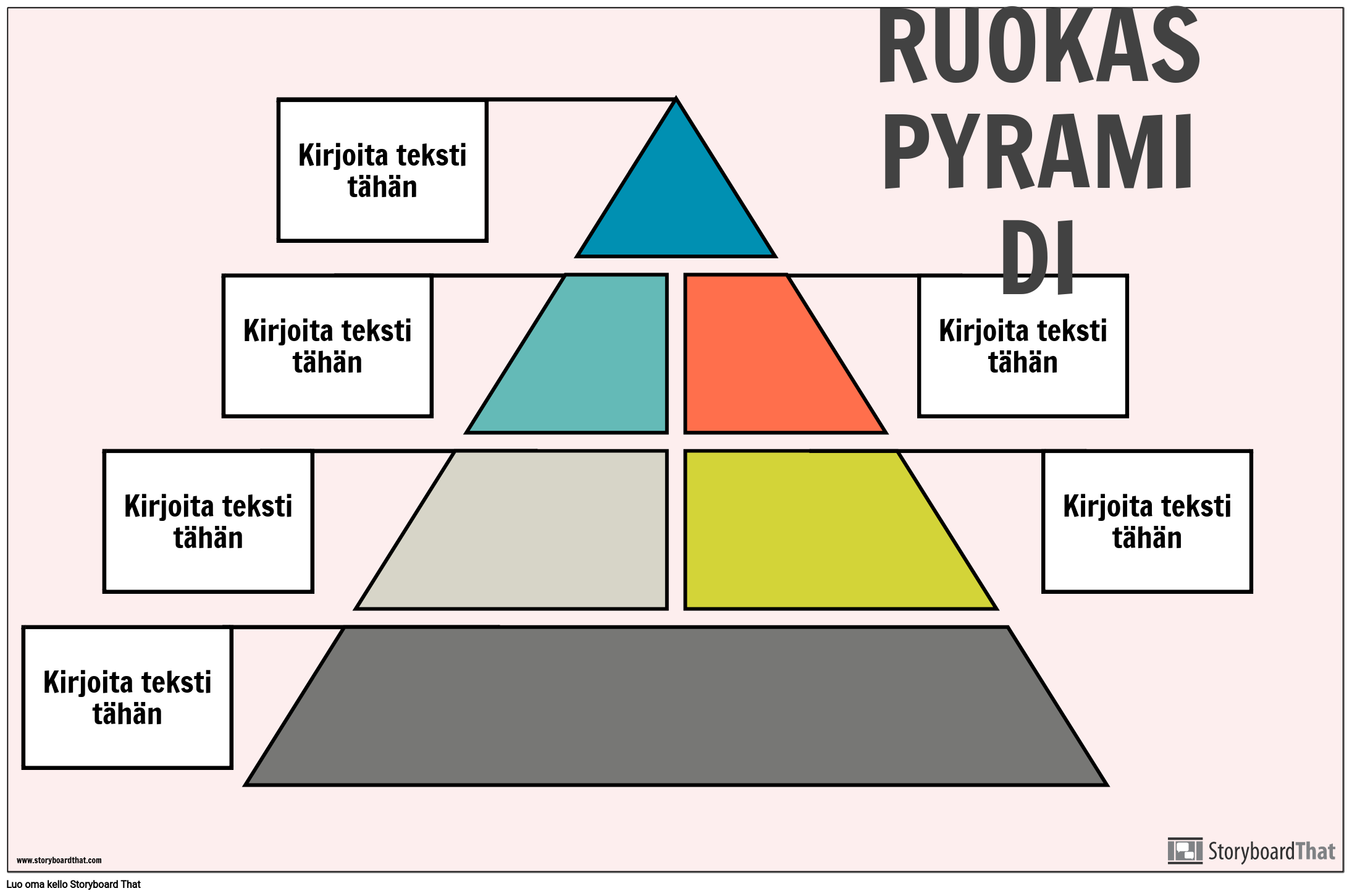 Ruokapyramidi Juliste