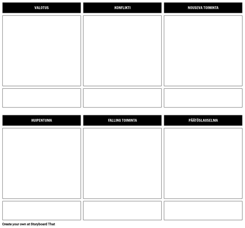 Story Outline Kuvakäsikirjoitus Malli