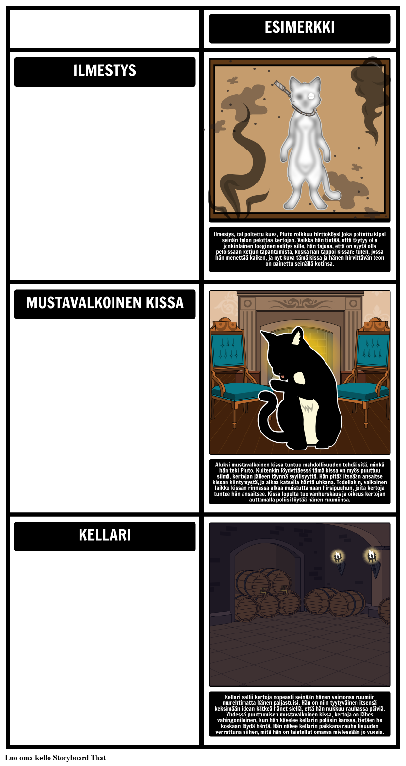 Teemoja, Symbolit ja Motiiveja Black Cat
