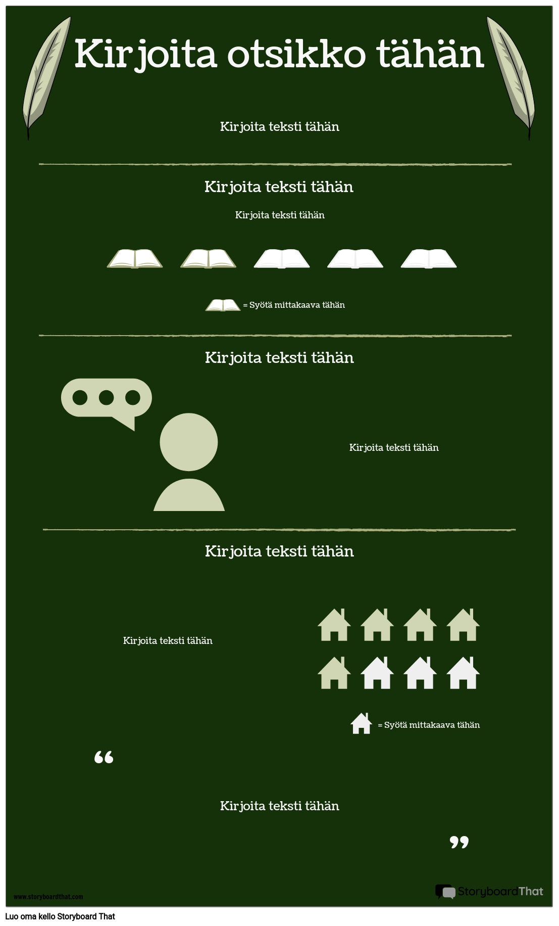 Tekijä/Novel Study Infographic