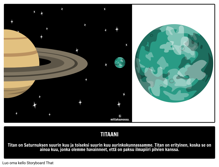 Titan: Saturnuksen Suurin kuu 