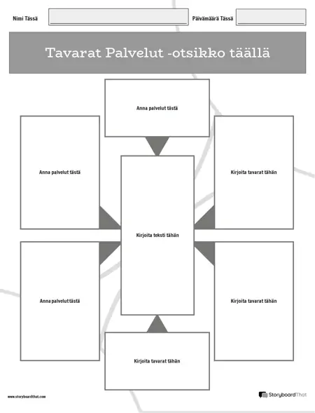 Uusi Luo sivu Tavarat ja palvelut -malli 3 (mustavalkoinen)
