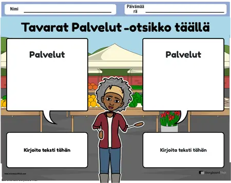 Uusi Luo Sivun Tavarat ja Palvelut -malli 2