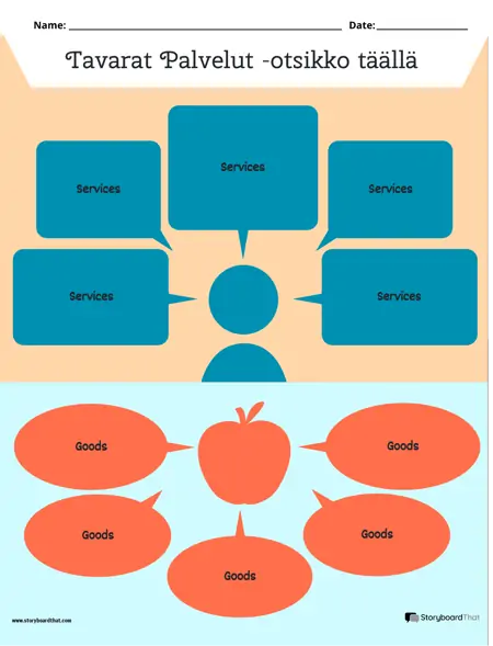 Uusi Luo Sivun Tavarat ja Palvelut -malli 4