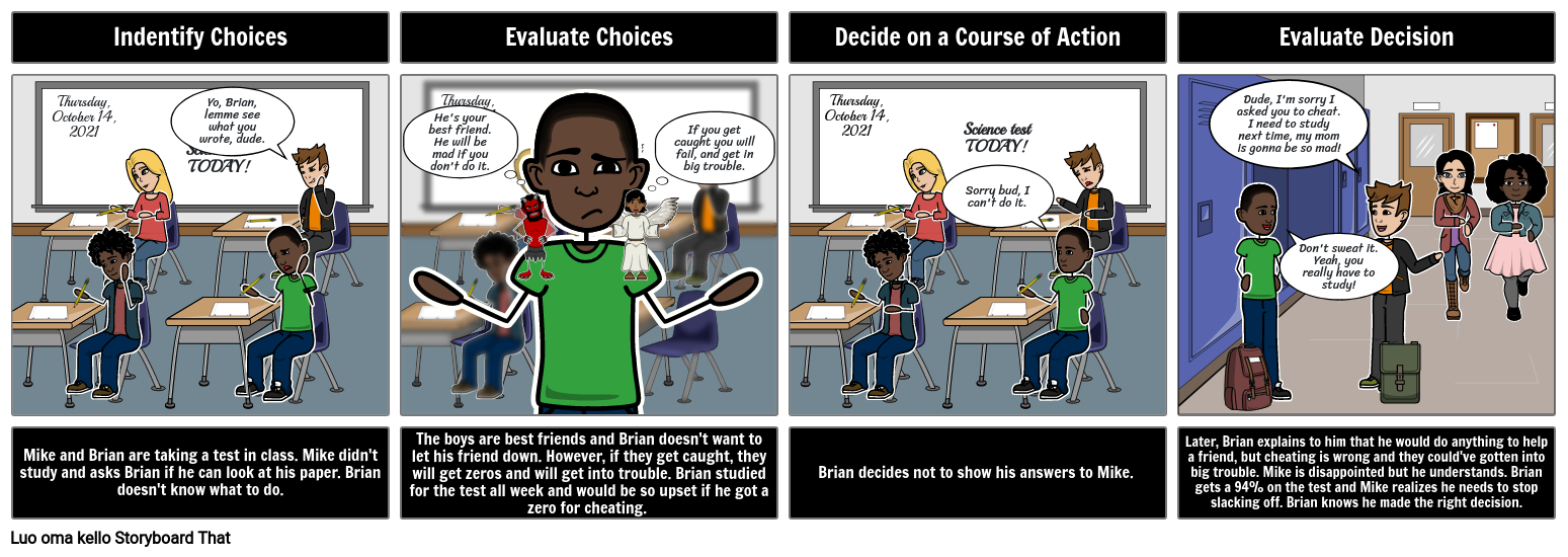 Vastuullinen Päätöksenteko Storyboard par fi-examples