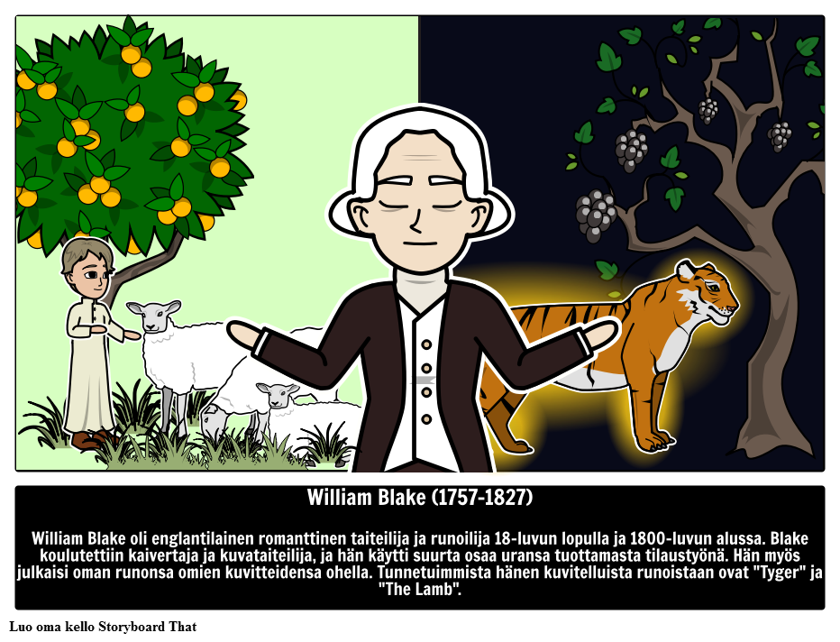 William Blake - Runoilija 