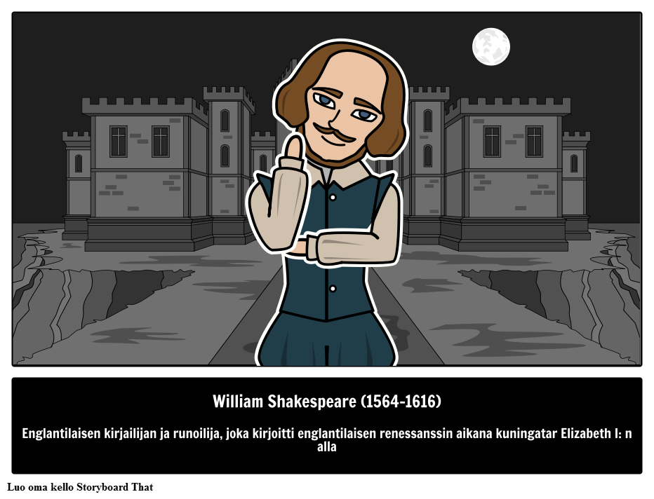 William Shakespeare - Englantilainen Näytelmäkirjailija 