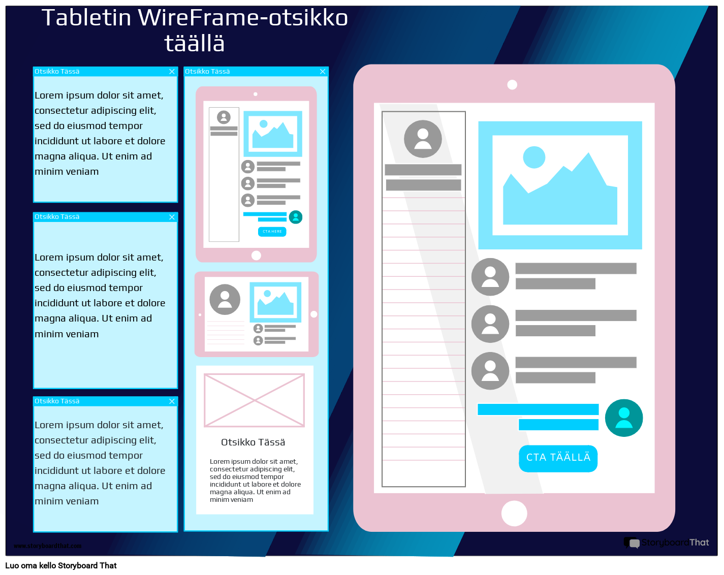 Yritysten Tablet WireFrame -malli 1