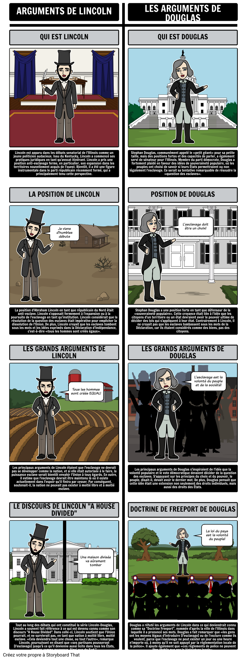 1850s Amérique - Lincoln / Douglas Débats sénatoriaux de 1854