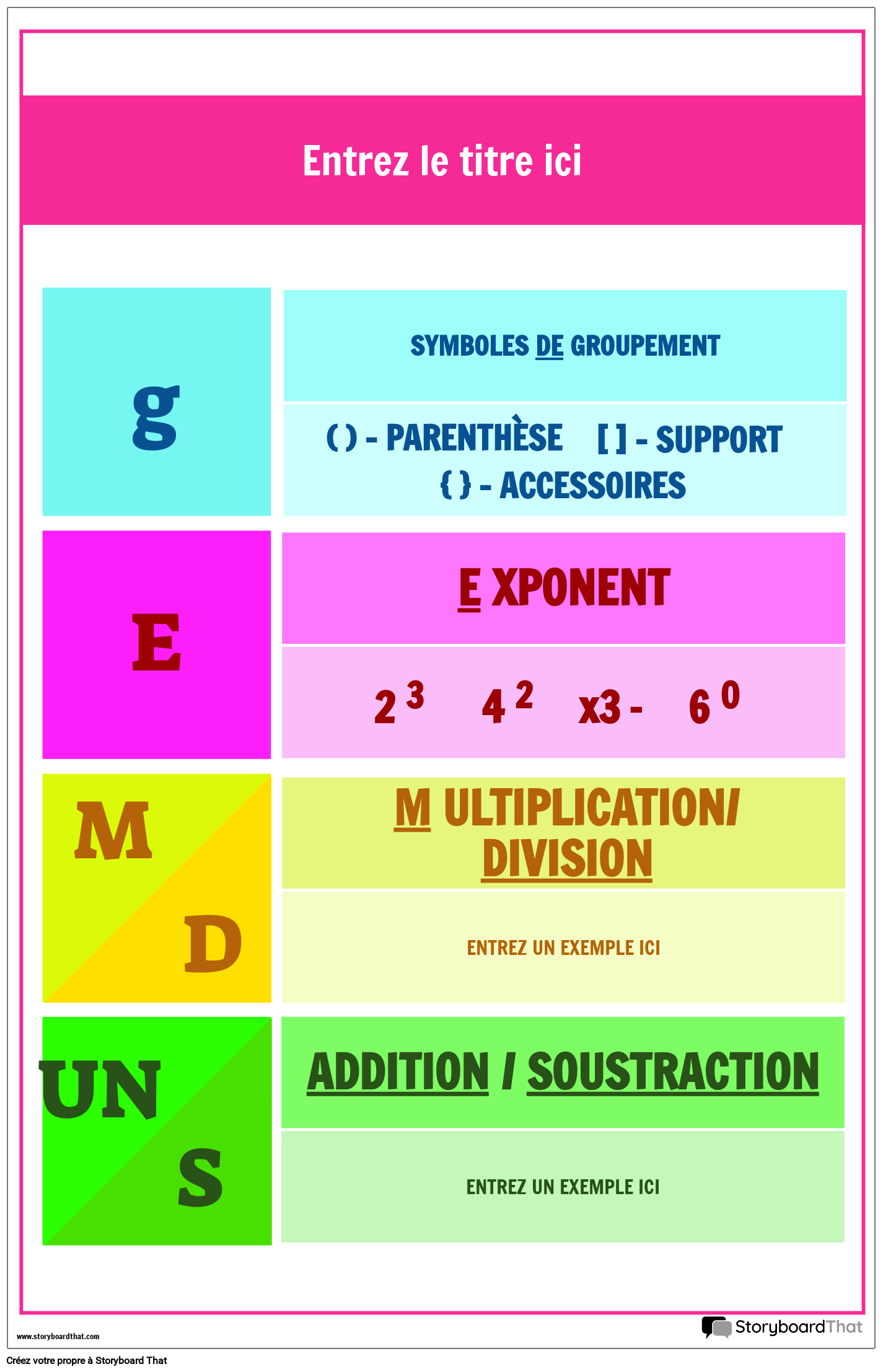 Affiche D ordre Simple Des Op rations Storyboard Affiche D ordre Simple Des Op rations Storyboard