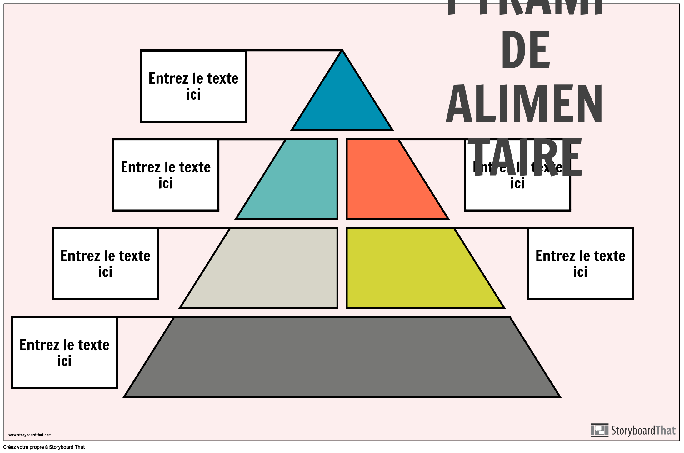 Affiche de la Pyramide Alimentaire