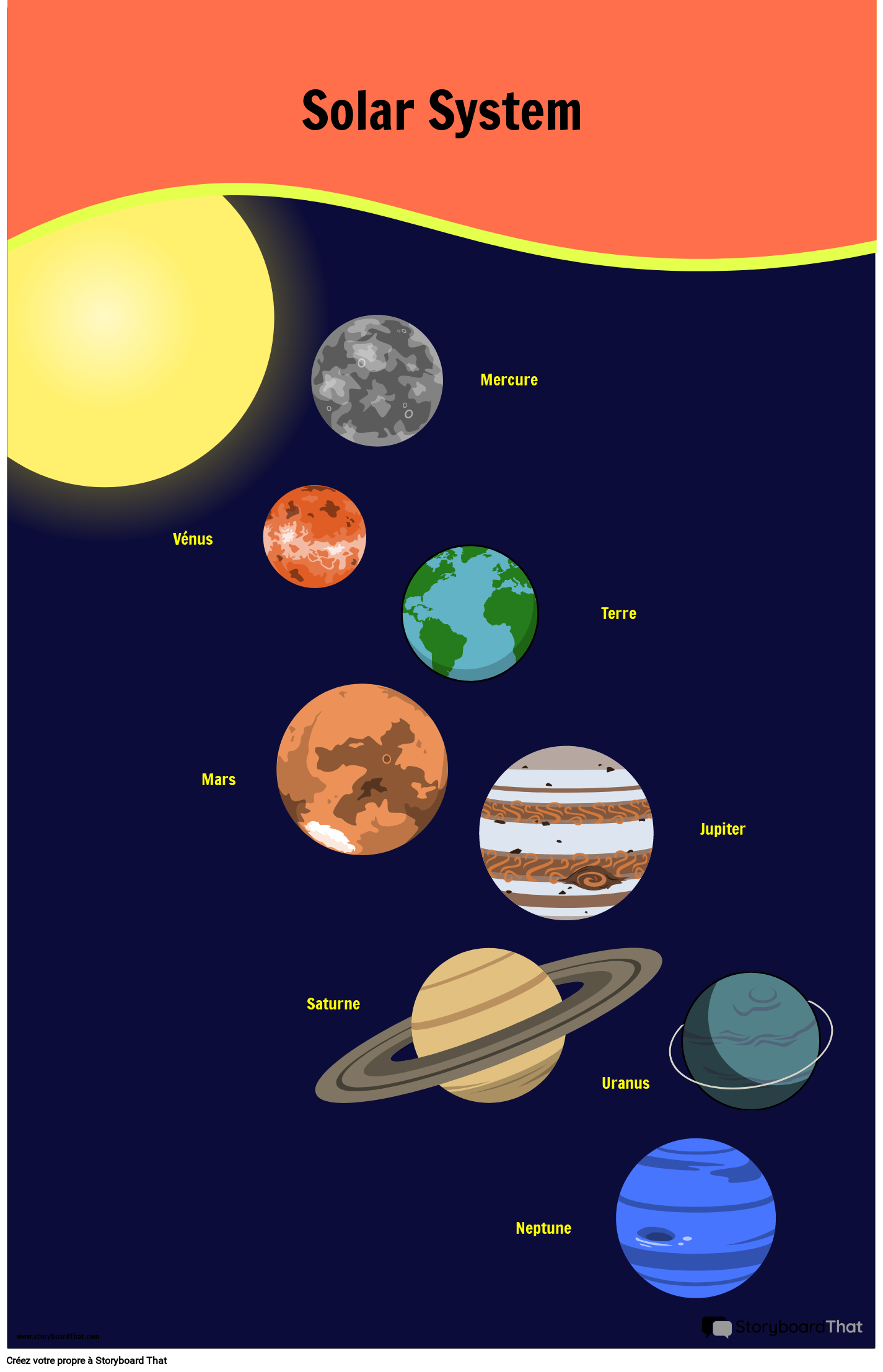 Affiche du Système Solaire