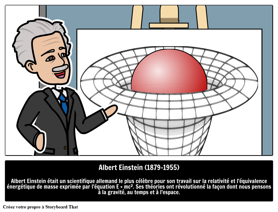 Albert Einstein - Scientifique 