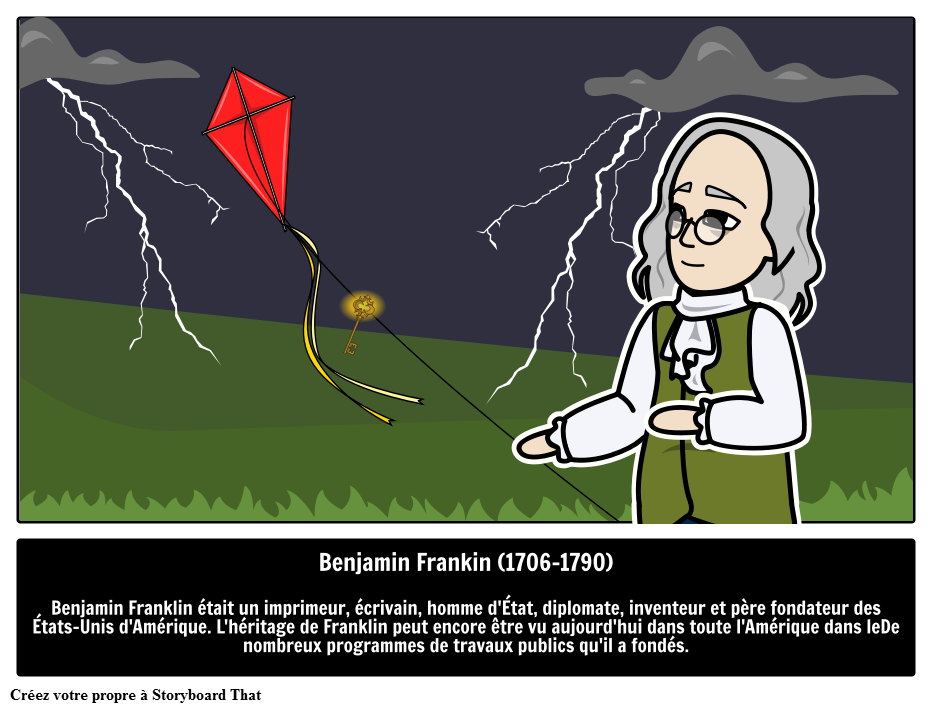 Benjamin Franklin - Inventeur + 