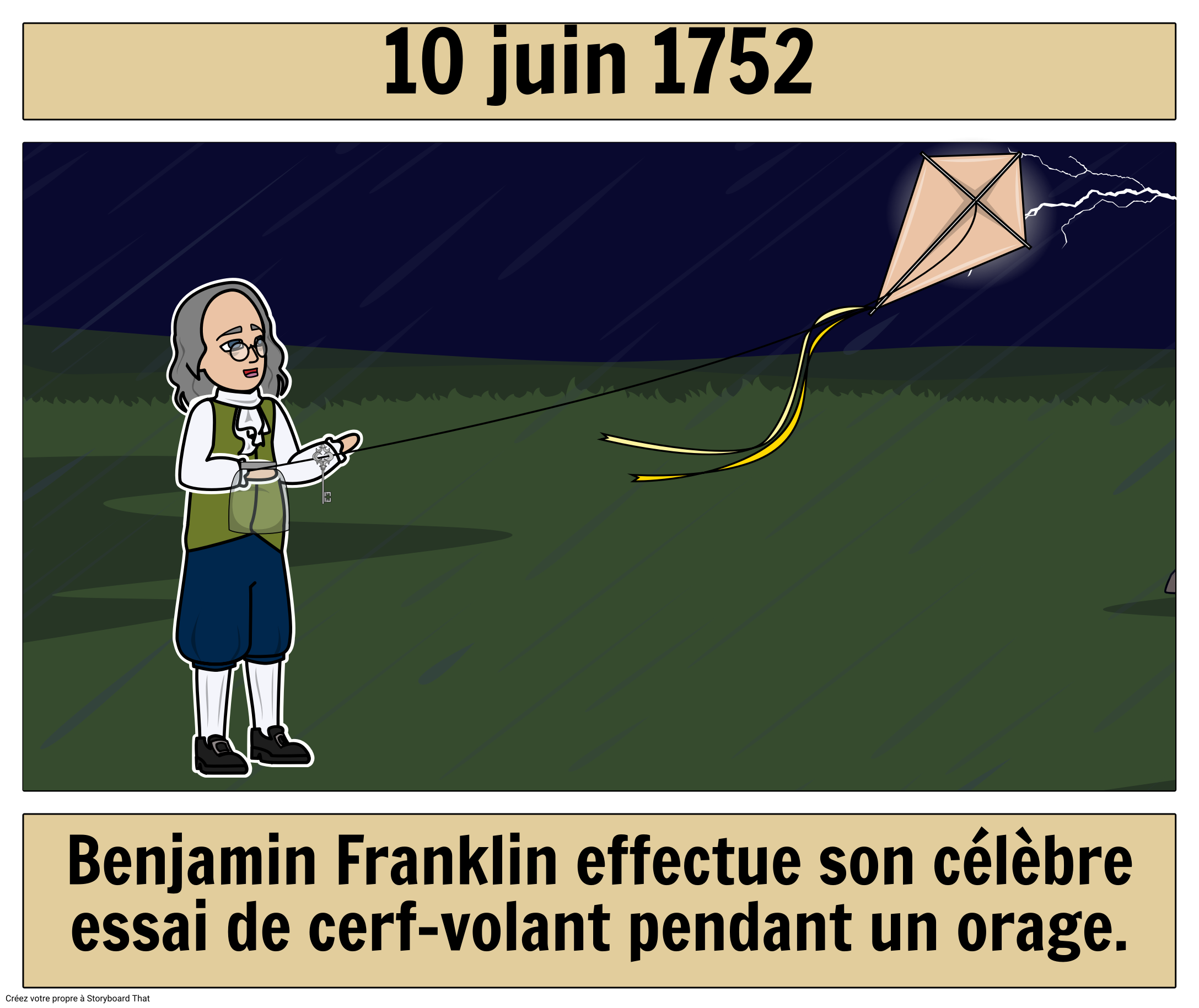 Benjamin Franklin Mouche le Cerf-volant