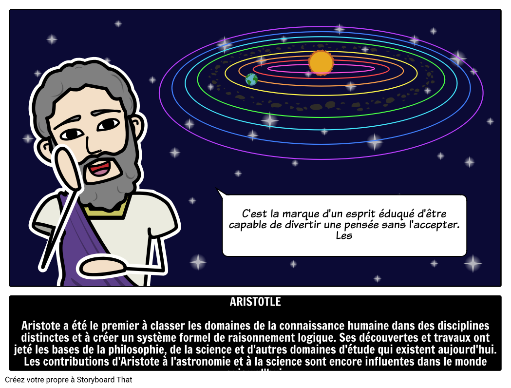 Biographie D'Aristote