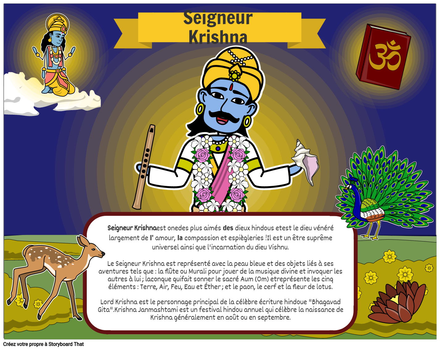 Biographie de L'hindouisme