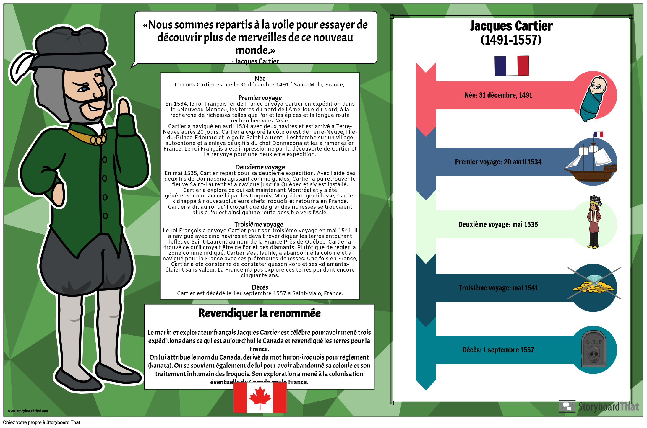 Biographie de L'histoire Canadienne: Jacques Cartier