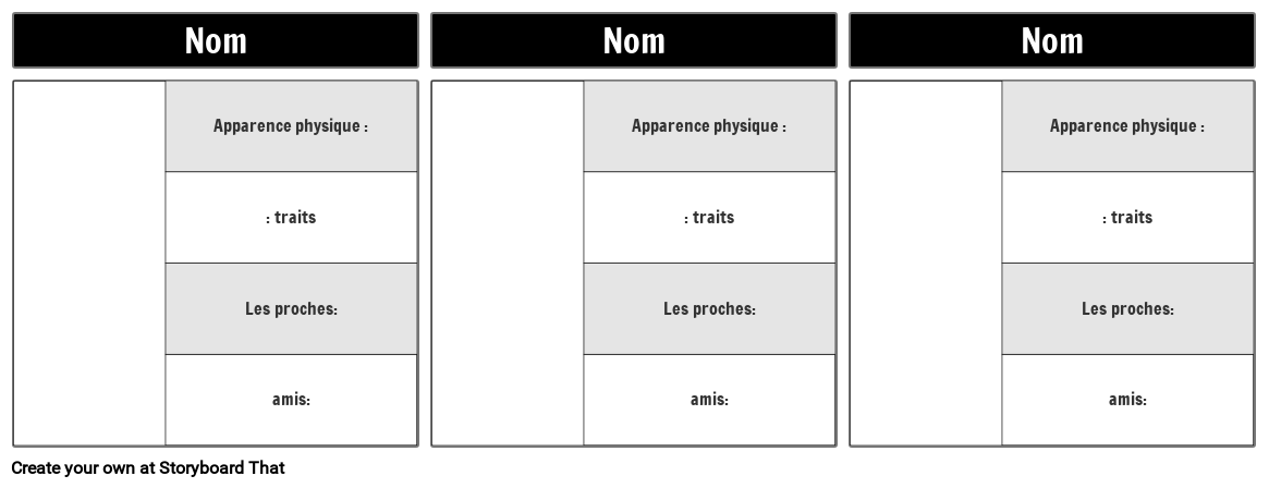 Carte de Caractères 4 Champs Remplis
