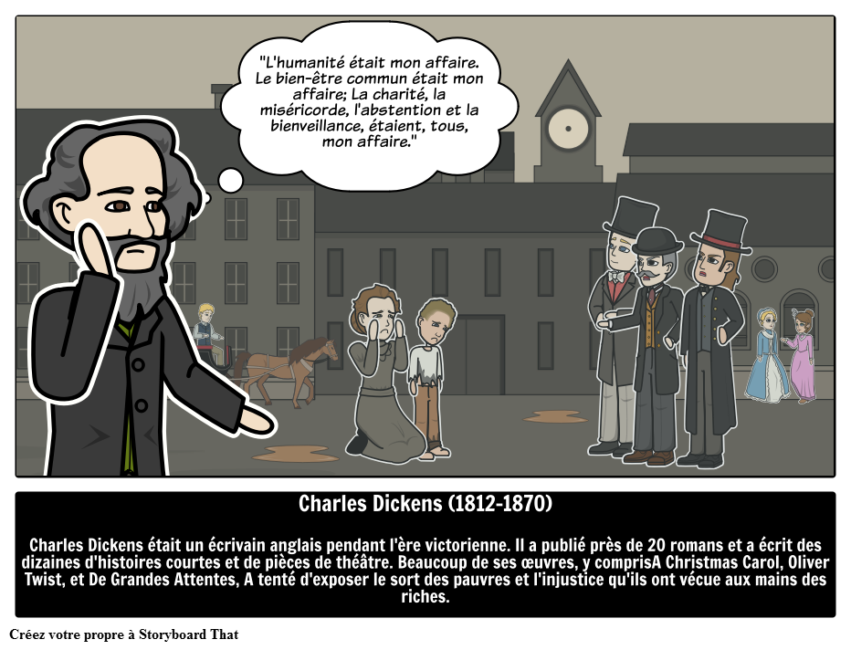 Charles Dickens - Auteur 