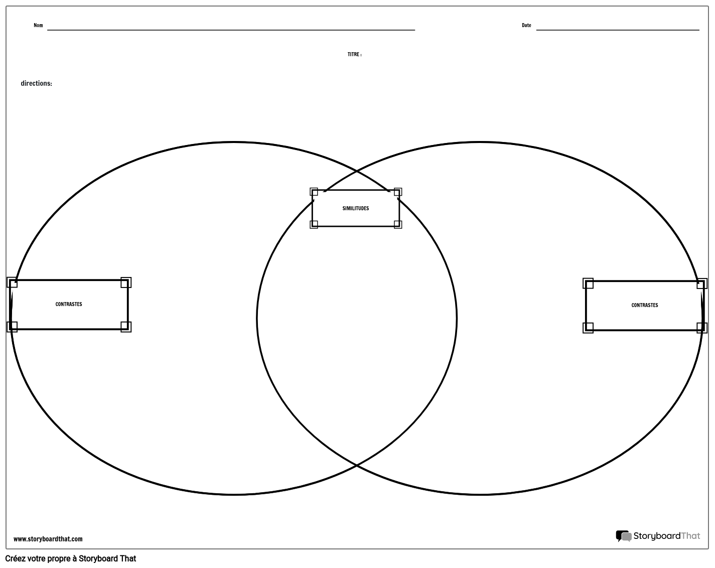 Comparer le Diagramme de Venn de Contraste