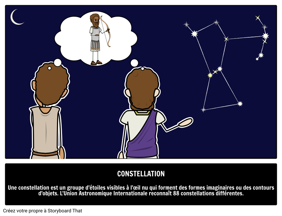 Qu'est-ce Qu'une Constellation ? 