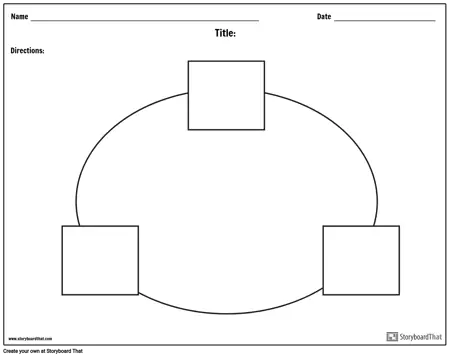 Diagramme Circulaire - 3
