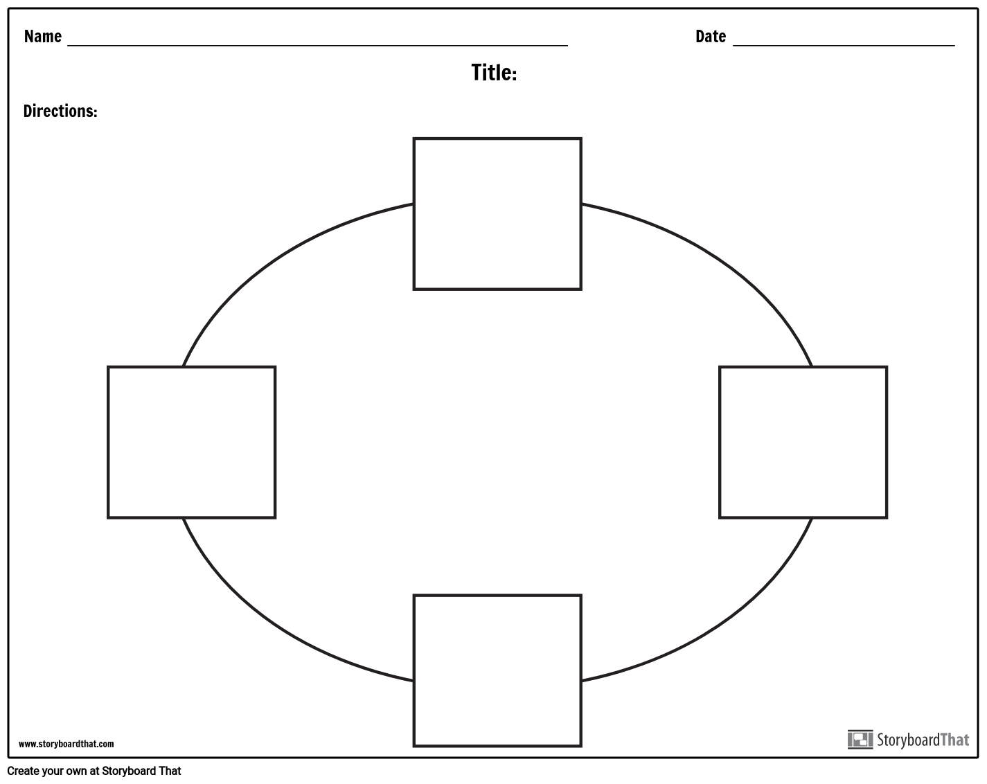 Diagramme Circulaire - 4