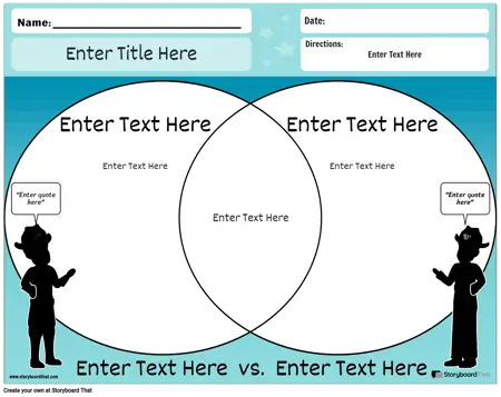 Diagramme de Venn des Études Sociales
