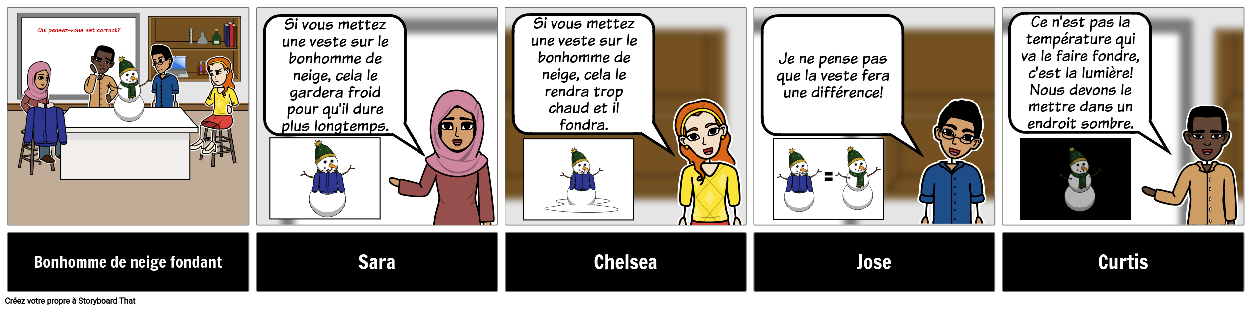 Discussion Storyboard - ES - Bonhomme de Neige