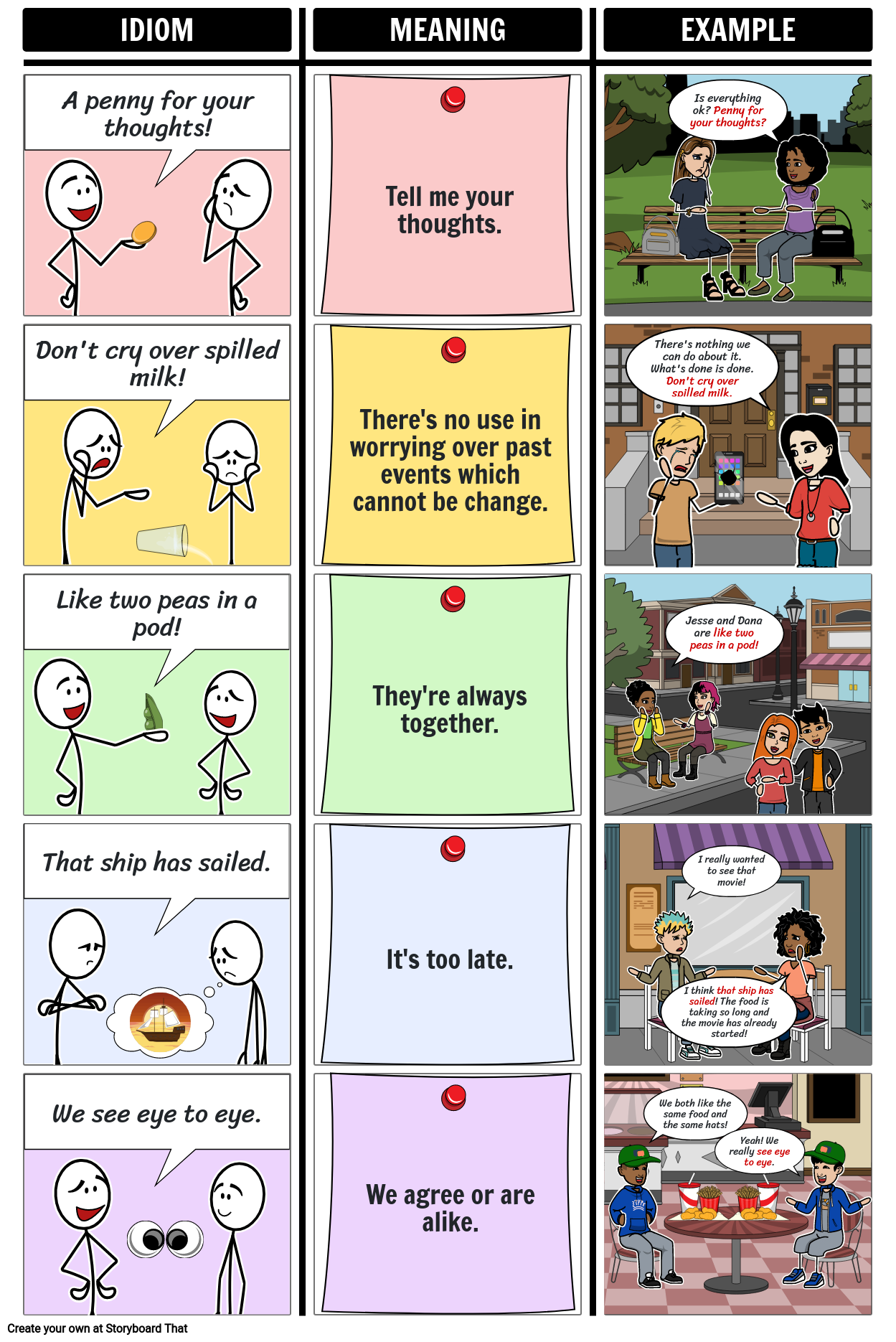 expressions-idiomatiques-en-anglais-storyboard