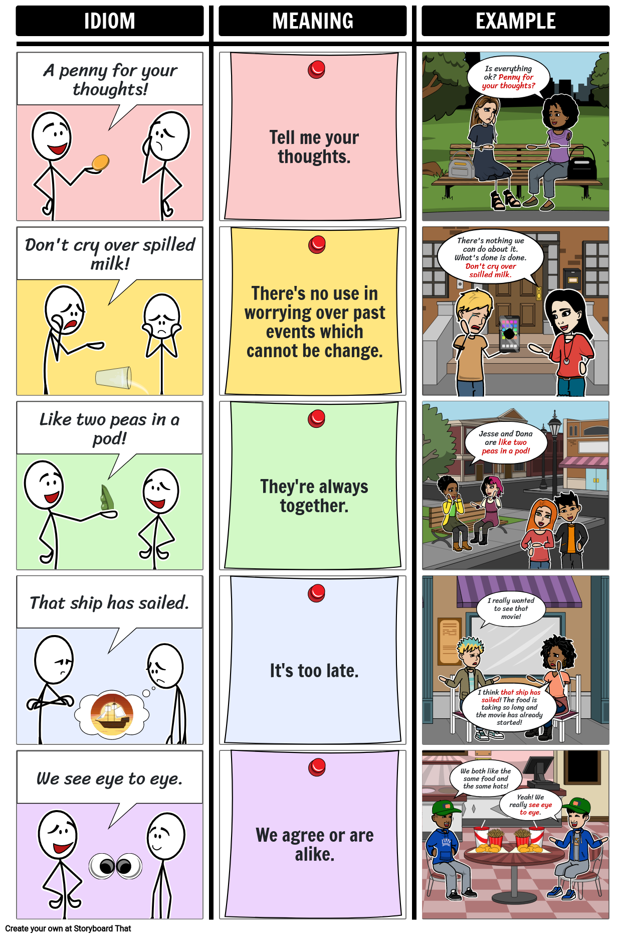 Expressions Idiomatiques En Anglais Storyboard