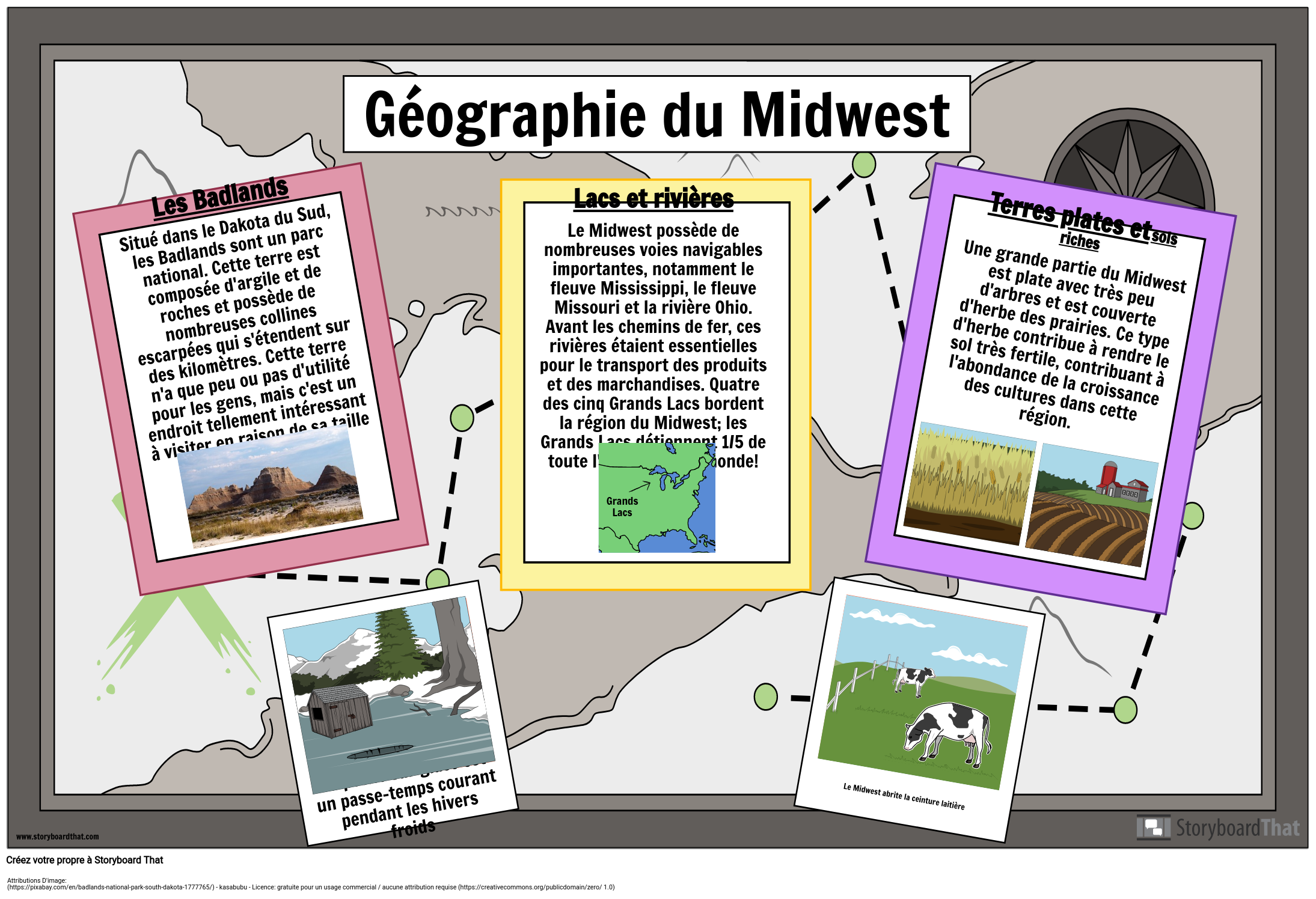 Géographie du Midwest