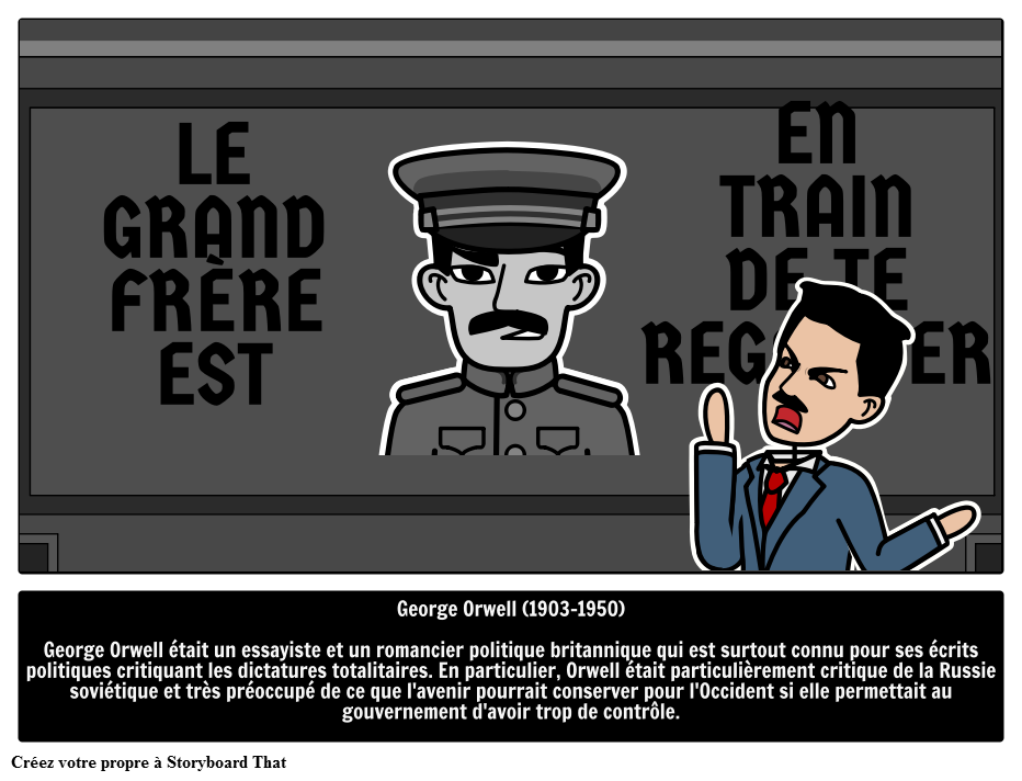 Qui Était George Orwell ? 